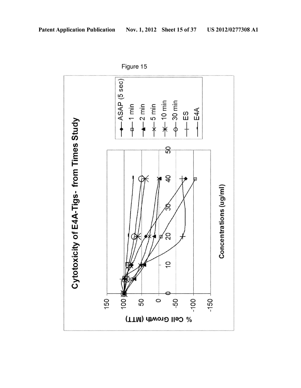  COMPOUNDS FOR TREATING CANCER AND OTHER DISEASES - diagram, schematic, and image 16