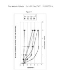  COMPOUNDS FOR TREATING CANCER AND OTHER DISEASES diagram and image