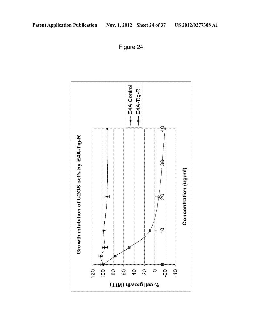  COMPOUNDS FOR TREATING CANCER AND OTHER DISEASES - diagram, schematic, and image 25