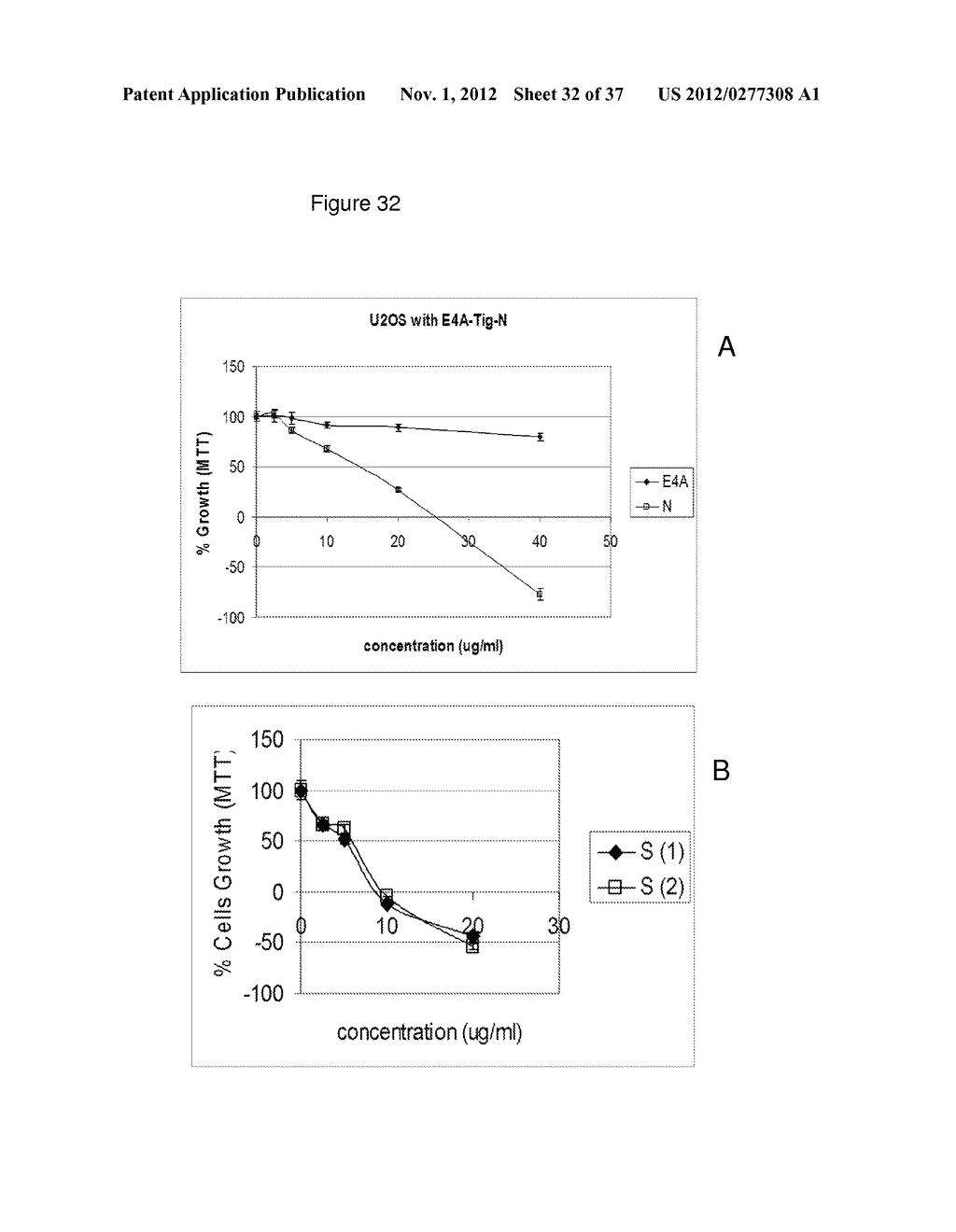  COMPOUNDS FOR TREATING CANCER AND OTHER DISEASES - diagram, schematic, and image 33