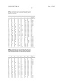  COMPOUNDS FOR TREATING CANCER AND OTHER DISEASES diagram and image