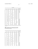  COMPOUNDS FOR TREATING CANCER AND OTHER DISEASES diagram and image