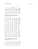  COMPOUNDS FOR TREATING CANCER AND OTHER DISEASES diagram and image