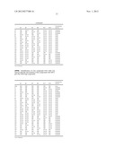  COMPOUNDS FOR TREATING CANCER AND OTHER DISEASES diagram and image