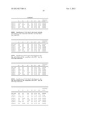  COMPOUNDS FOR TREATING CANCER AND OTHER DISEASES diagram and image