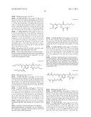 NOVEL CONJUGATES FOR TREATING NEURODEGENERATIVE DISEASES AND DISORDERS diagram and image