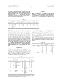 PHARMACEUTICAL COMPOSITIONS OF CHOLESTERYL ESTER TRANSFER PROTEIN     INHIBITORS diagram and image