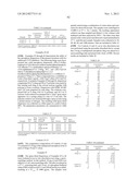 PHARMACEUTICAL COMPOSITIONS OF CHOLESTERYL ESTER TRANSFER PROTEIN     INHIBITORS diagram and image