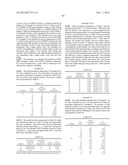 PHARMACEUTICAL COMPOSITIONS OF CHOLESTERYL ESTER TRANSFER PROTEIN     INHIBITORS diagram and image