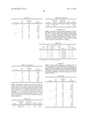 PHARMACEUTICAL COMPOSITIONS OF CHOLESTERYL ESTER TRANSFER PROTEIN     INHIBITORS diagram and image