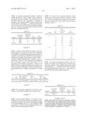 PHARMACEUTICAL COMPOSITIONS OF CHOLESTERYL ESTER TRANSFER PROTEIN     INHIBITORS diagram and image