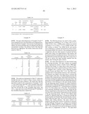 PHARMACEUTICAL COMPOSITIONS OF CHOLESTERYL ESTER TRANSFER PROTEIN     INHIBITORS diagram and image