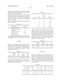 PHARMACEUTICAL COMPOSITIONS OF CHOLESTERYL ESTER TRANSFER PROTEIN     INHIBITORS diagram and image