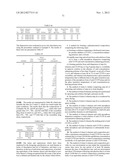 PHARMACEUTICAL COMPOSITIONS OF CHOLESTERYL ESTER TRANSFER PROTEIN     INHIBITORS diagram and image