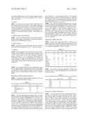 WHITE INKJET INK IMPROVED FOR DISPERSION STABILITY diagram and image