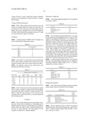 WHITE INKJET INK IMPROVED FOR DISPERSION STABILITY diagram and image