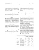 ROOM TEMPERATURE CURABLE ORGANOPOLYSILOXANE COMPOSITION diagram and image