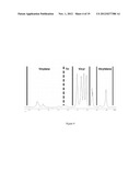 ETHYLENE-BASED POLYMER COMPOSITIONS FOR USE AS A BLEND COMPONENT IN     SHRINKAGE FILM APPLICATIONS diagram and image