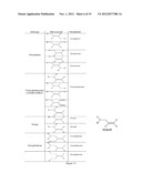 ETHYLENE-BASED POLYMER COMPOSITIONS FOR USE AS A BLEND COMPONENT IN     SHRINKAGE FILM APPLICATIONS diagram and image