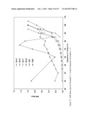 ETHYLENE-BASED POLYMER COMPOSITIONS FOR USE AS A BLEND COMPONENT IN     SHRINKAGE FILM APPLICATIONS diagram and image