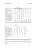 ETHYLENE-BASED POLYMER COMPOSITIONS FOR USE AS A BLEND COMPONENT IN     SHRINKAGE FILM APPLICATIONS diagram and image