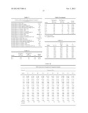 ETHYLENE-BASED POLYMER COMPOSITIONS FOR USE AS A BLEND COMPONENT IN     SHRINKAGE FILM APPLICATIONS diagram and image