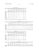 ETHYLENE-BASED POLYMER COMPOSITIONS FOR USE AS A BLEND COMPONENT IN     SHRINKAGE FILM APPLICATIONS diagram and image