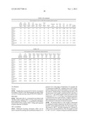 ETHYLENE-BASED POLYMER COMPOSITIONS FOR USE AS A BLEND COMPONENT IN     SHRINKAGE FILM APPLICATIONS diagram and image