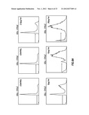 METAL-POLYSACCHARIDE CONJUGATES: COMPOSITIONS, SYNTHESIS AND METHODS FOR     CANCER THERAPY diagram and image