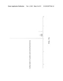 SYNTHESIS OF HYDROXYALKYL AMIDES FROM ESTERS diagram and image