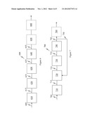 Hydrogenation Process diagram and image