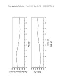 PROBABILISTIC BIOMEDICAL PARAMETER ESTIMATION APPARATUS AND METHOD OF     OPERATION THEREFOR diagram and image