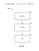 PROBABILISTIC BIOMEDICAL PARAMETER ESTIMATION APPARATUS AND METHOD OF     OPERATION THEREFOR diagram and image