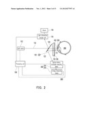 METHOD FOR NON-INVASIVE BLOOD GLUCOSE MONITORING AND METHOD FOR ANALYSING     BIOLOGICAL MOLECULE diagram and image