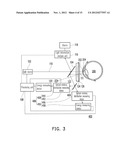 METHOD FOR NON-INVASIVE BLOOD GLUCOSE MONITORING AND METHOD FOR ANALYSING     BIOLOGICAL MOLECULE diagram and image