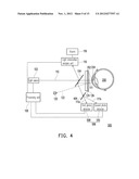 METHOD FOR NON-INVASIVE BLOOD GLUCOSE MONITORING AND METHOD FOR ANALYSING     BIOLOGICAL MOLECULE diagram and image