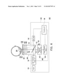 METHOD FOR NON-INVASIVE BLOOD GLUCOSE MONITORING AND METHOD FOR ANALYSING     BIOLOGICAL MOLECULE diagram and image