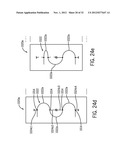 Shape and Pressure Adjustable Dressing diagram and image