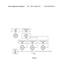 CARDIOVASCULAR MONITORING FOR FLUID REMOVAL PROCESSES diagram and image