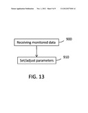 CARDIOVASCULAR MONITORING FOR FLUID REMOVAL PROCESSES diagram and image