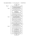 Free Radical Sterilization System and Method diagram and image