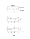 ADAPTIVE SYSTEM FOR BLOOD FLUID REMOVAL diagram and image