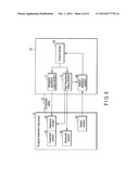 ULTRASONIC SURGICAL INSTRUMENT diagram and image