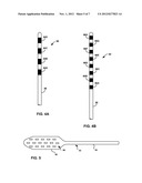 DUAL PROPHYLACTIC AND ABORTIVE ELECTRICAL STIMULATION diagram and image