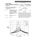 SYSTEM AND METHOD FOR CHARGING A POWER CELL IN AN IMPLANTABLE MEDICAL     DEVICE diagram and image