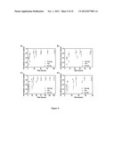 COATING COMPOSITIONS, METHODS AND COATED DEVICES diagram and image