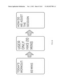 Method and System for Automated Personal Training that Includes Training     Programs diagram and image