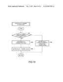 ROBOT CONTROL SYSTEM, ROBOT SYSTEM AND PROGRAM diagram and image