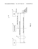 TRANSFORMER STRUCTURE FOR SMART LOAD BALANCING diagram and image