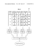 ELECTRIC VEHICLE CLUSTERED CHARGE DISTRIBUTION AND PRIORITIZATION     METHOD,SYSTEM AND APPARATUS diagram and image